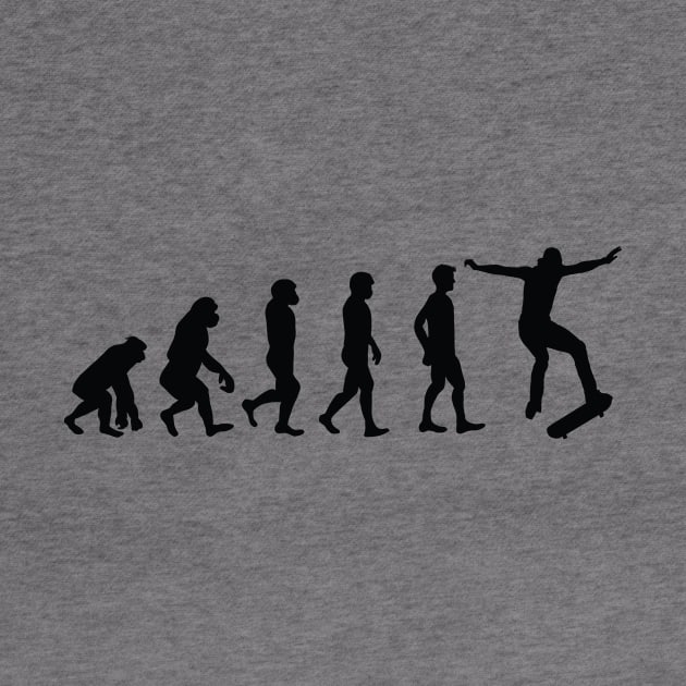 Evolution of Skateboarder Skateboarding Funny Gifts by chrizy1688